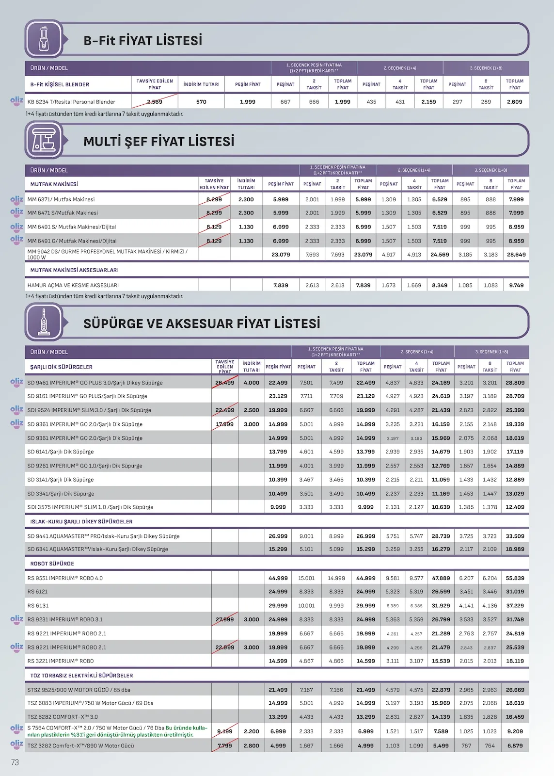 Arçelik Arçelik 1 Şubat 2026 Aktüel Kataloğu sayfa 73: Oliz Mm 637J / Mutfak Makinesi, Rs 9551 Imperium Robo 4.0