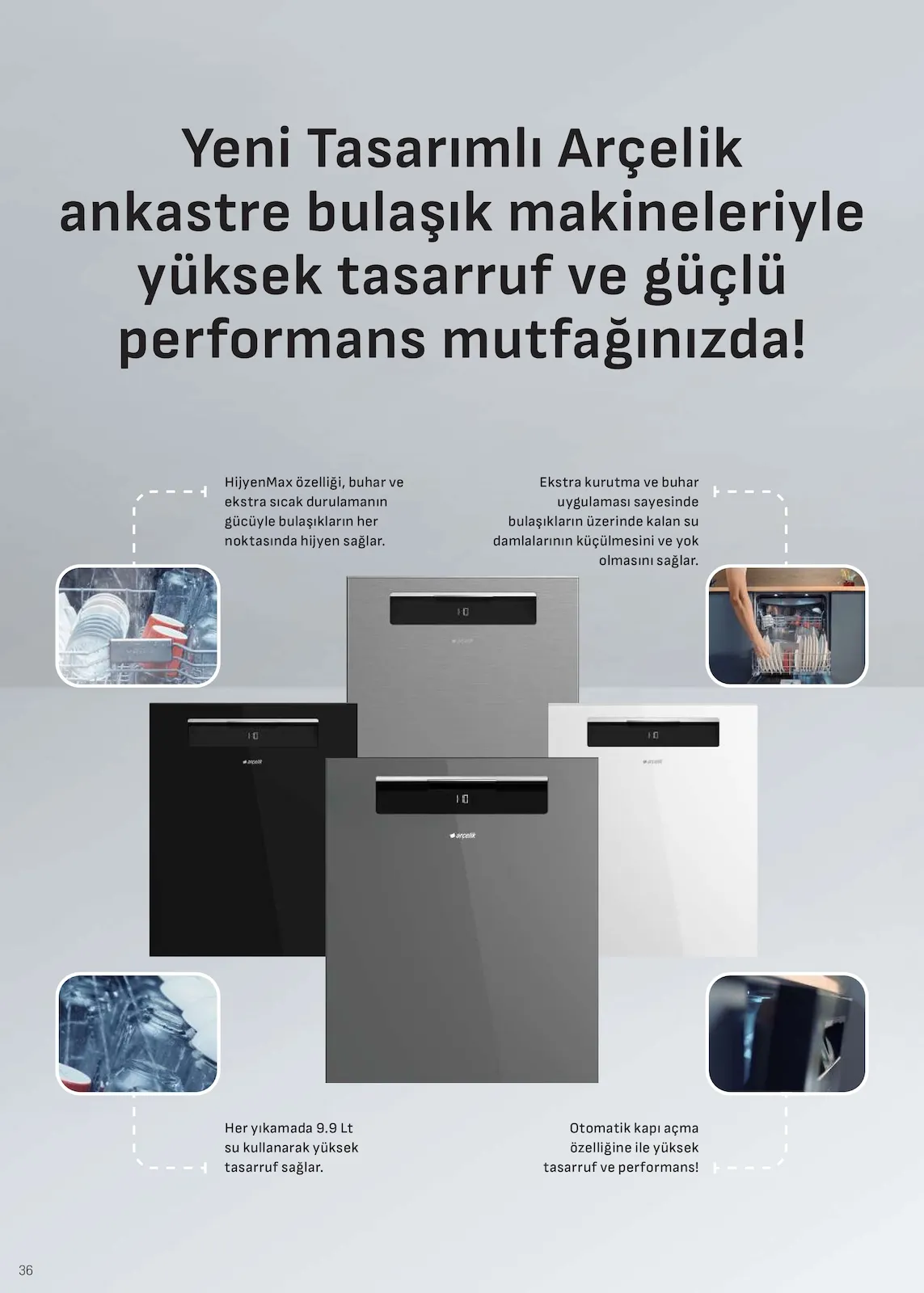 Arçelik Sayfa 36