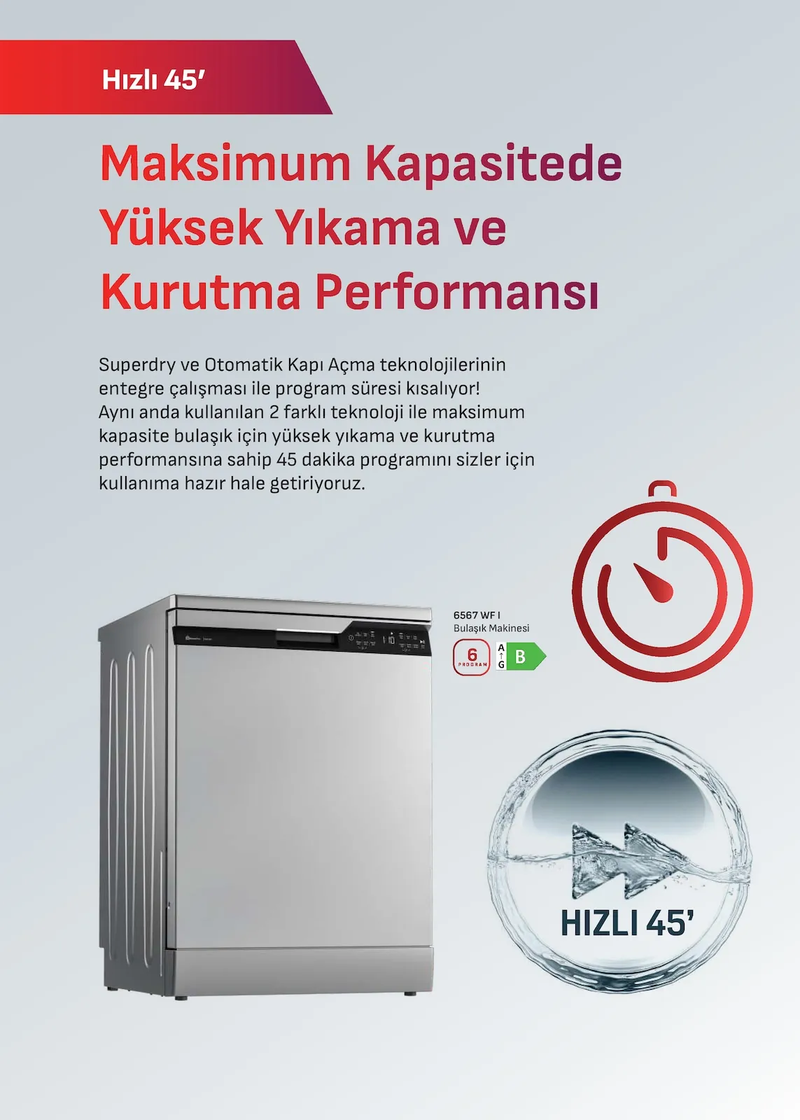 Arçelik Arçelik 1 Nisan 2026 Aktüel Kataloğu sayfa 35