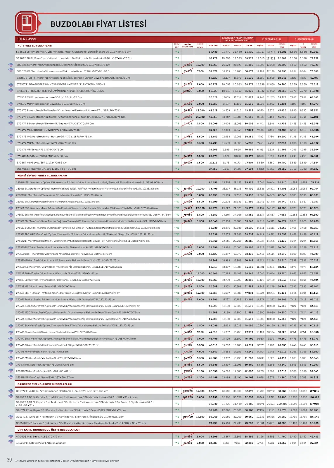 Arçelik Arçelik 1 Nisan 2026 Aktüel Kataloğu sayfa 39: El Fit/Aerofresh/Vitaminzone/Maxifit/Elektronik Ekran/Inoks/630 L/187X84X76 Cm