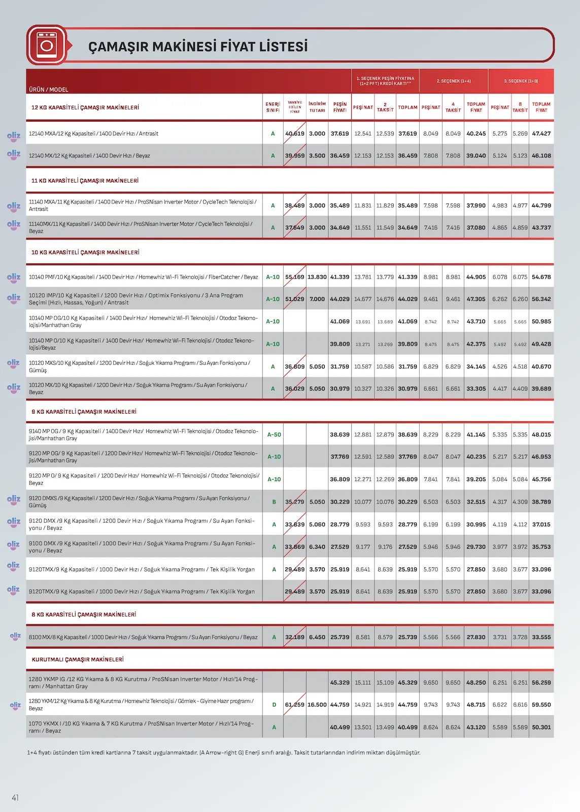 Arçelik Arçelik 1 Nisan 2026 Aktüel Kataloğu sayfa 41