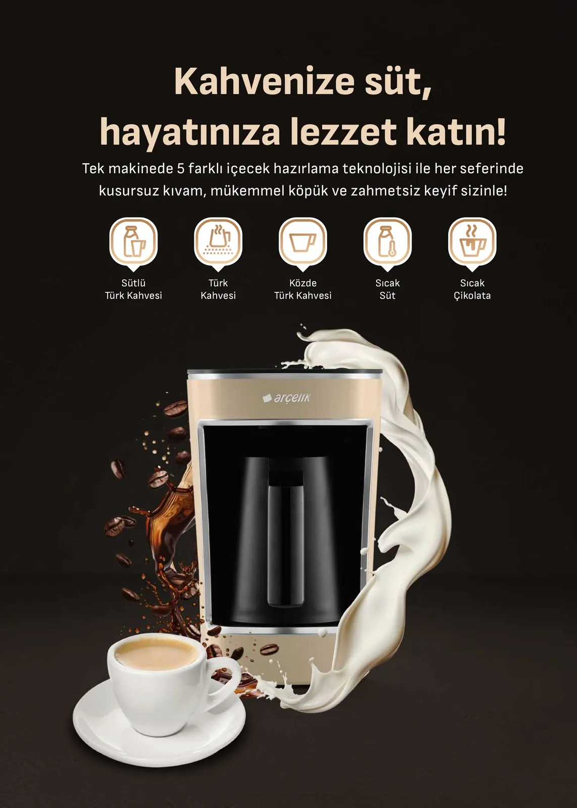 Arçelik Arçelik 1 Nisan 2026 Aktüel Kataloğu sayfa 59