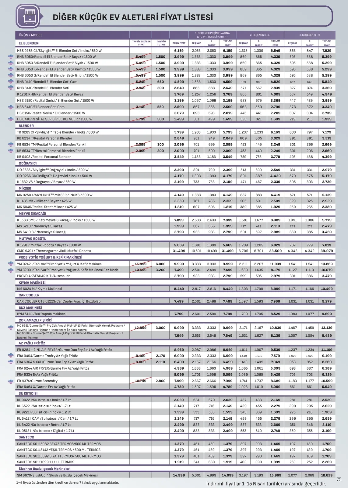 Arçelik Arçelik 1 Nisan 2026 Aktüel Kataloğu sayfa 75