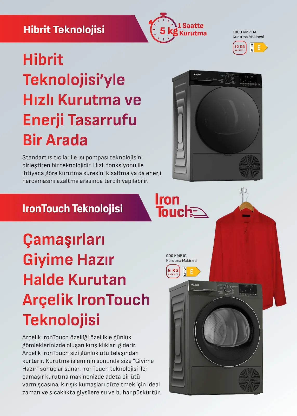 Arçelik Arçelik 16 Nisan 2026 Aktüel Kataloğu sayfa 27