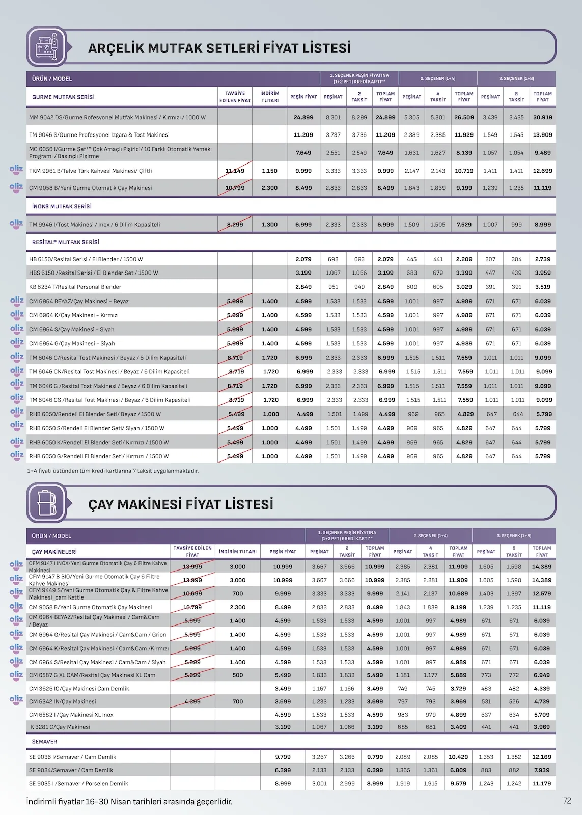 Arçelik Arçelik 16 Nisan 2026 Aktüel Kataloğu sayfa 72: Hb 6150/Resital Serisi / El Blender / 1500 W, Hbs 6150/Resital Serisi / El Blender Set / 1500 W