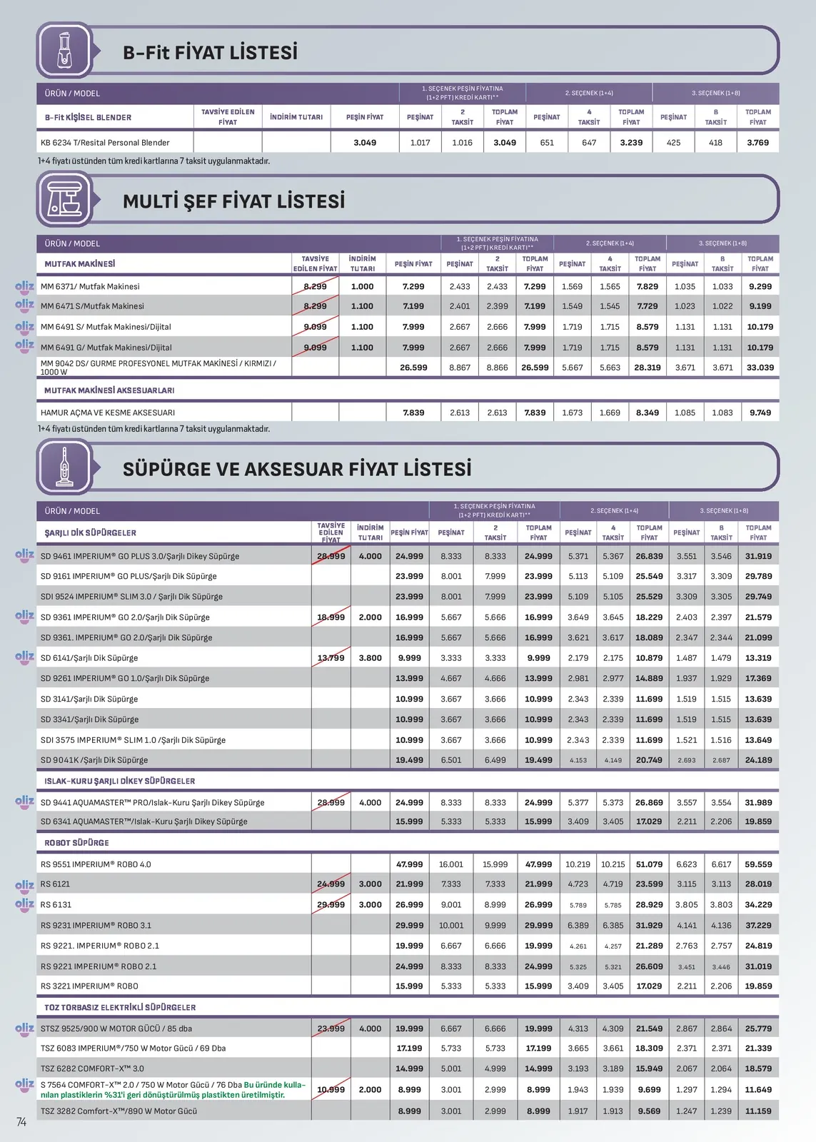 Arçelik Arçelik 1 Mayıs 2026 Aktüel Kataloğu sayfa 74: Rs 9551 Imperium Robo 4.0, Rs 6121