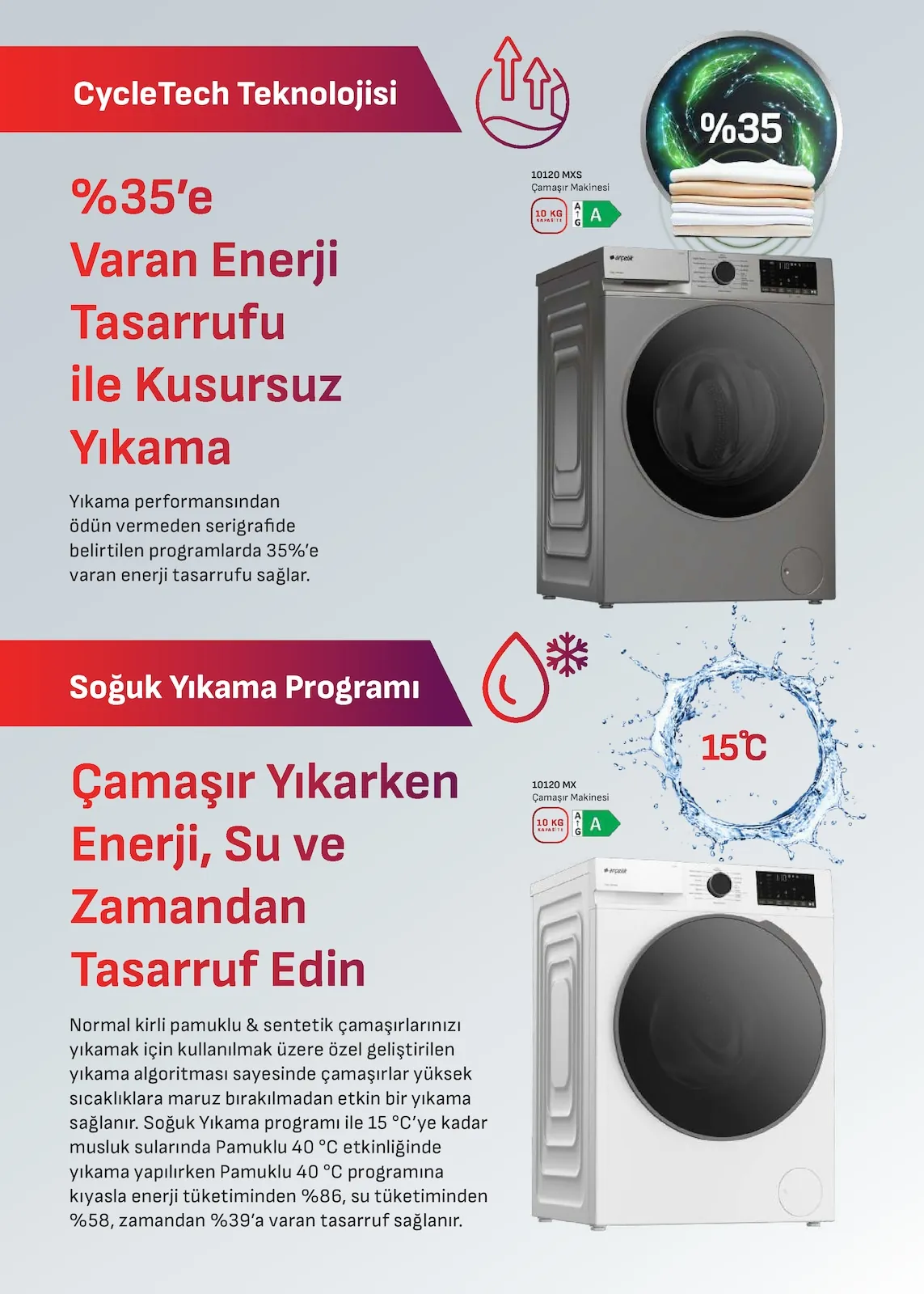 Arçelik Arçelik 16 Mayıs 2026 Aktüel Kataloğu sayfa 19