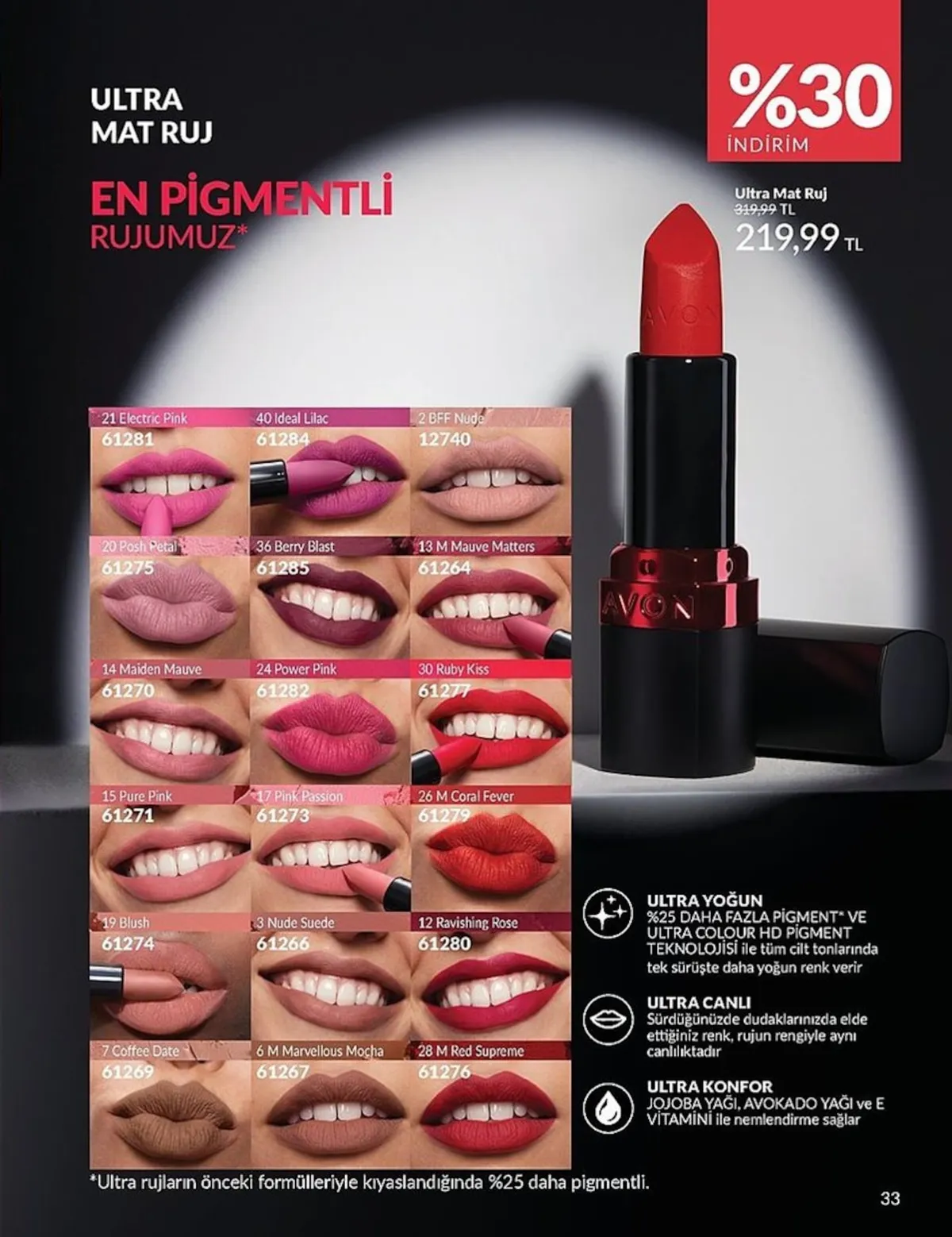 Avon Avon 1 Mart 2026 Aktüel Kataloğu sayfa 33: Musk Metropolitano Roll-On Antiperspirant Deodorant 50Ml, Velvet Joy Duş Jeli 500Ml