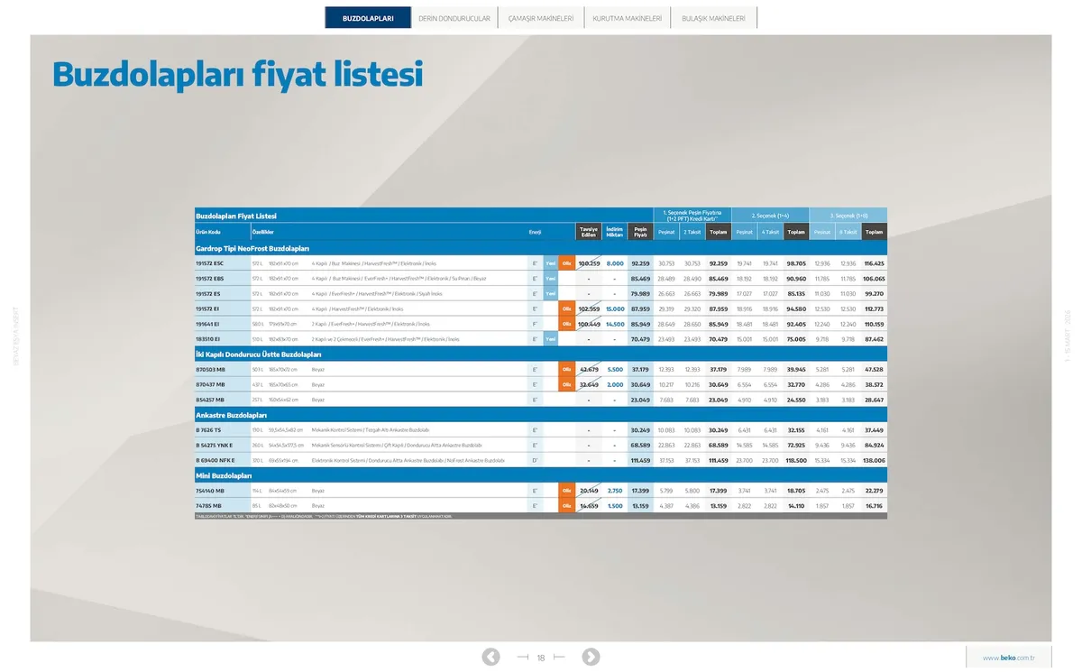 Beko Sayfa 18
