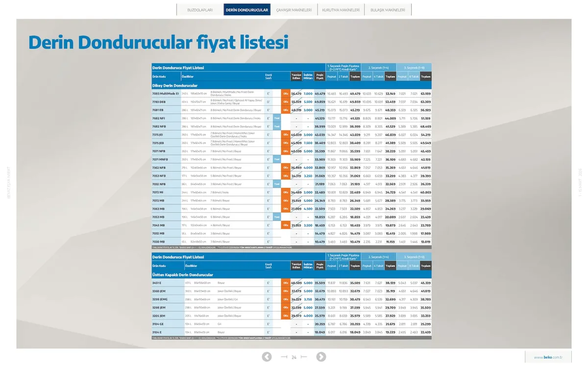 Beko Sayfa 24