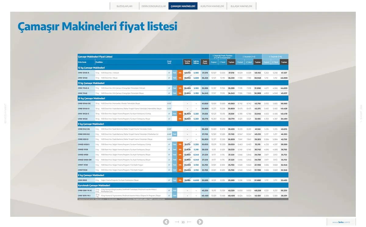 Beko Sayfa 30
