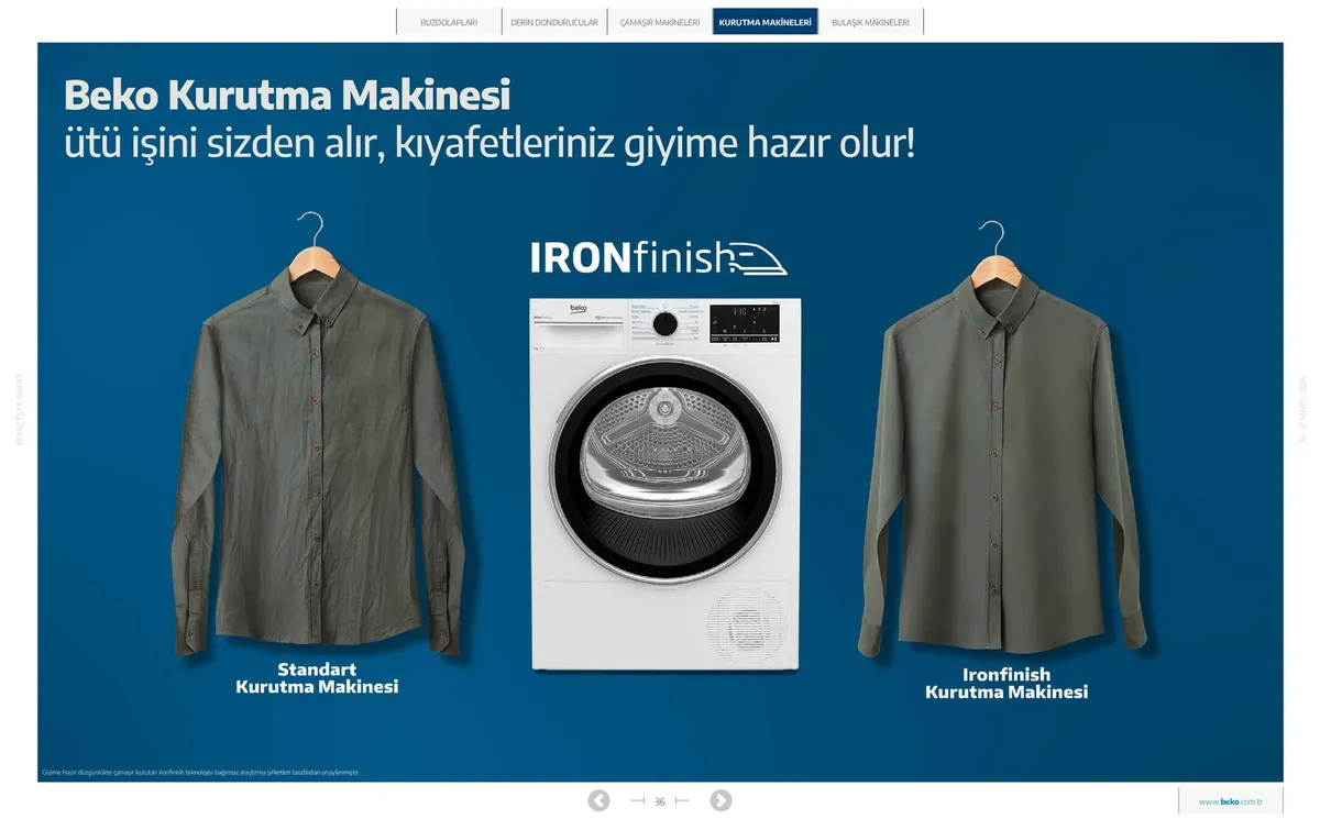 Beko Sayfa 36