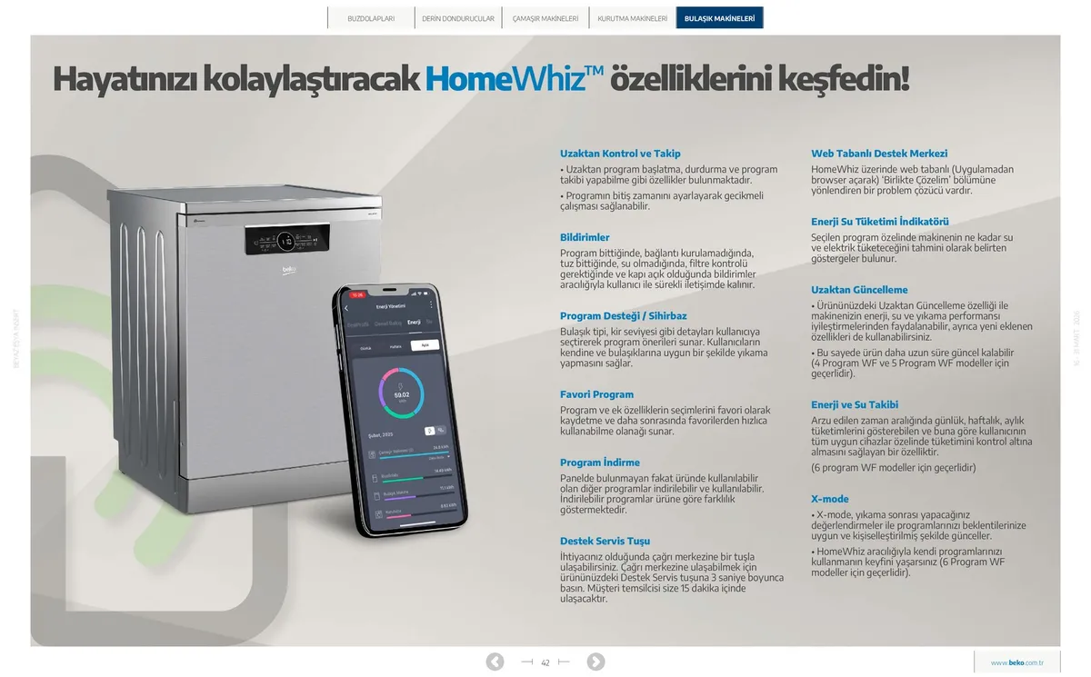Beko Sayfa 42