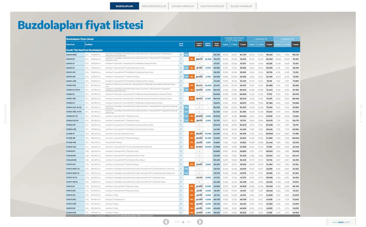 Beko Sayfa 18