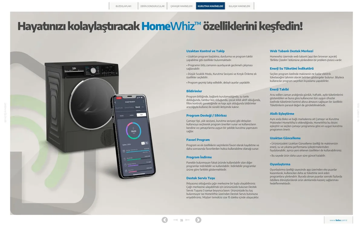 Beko Sayfa 33