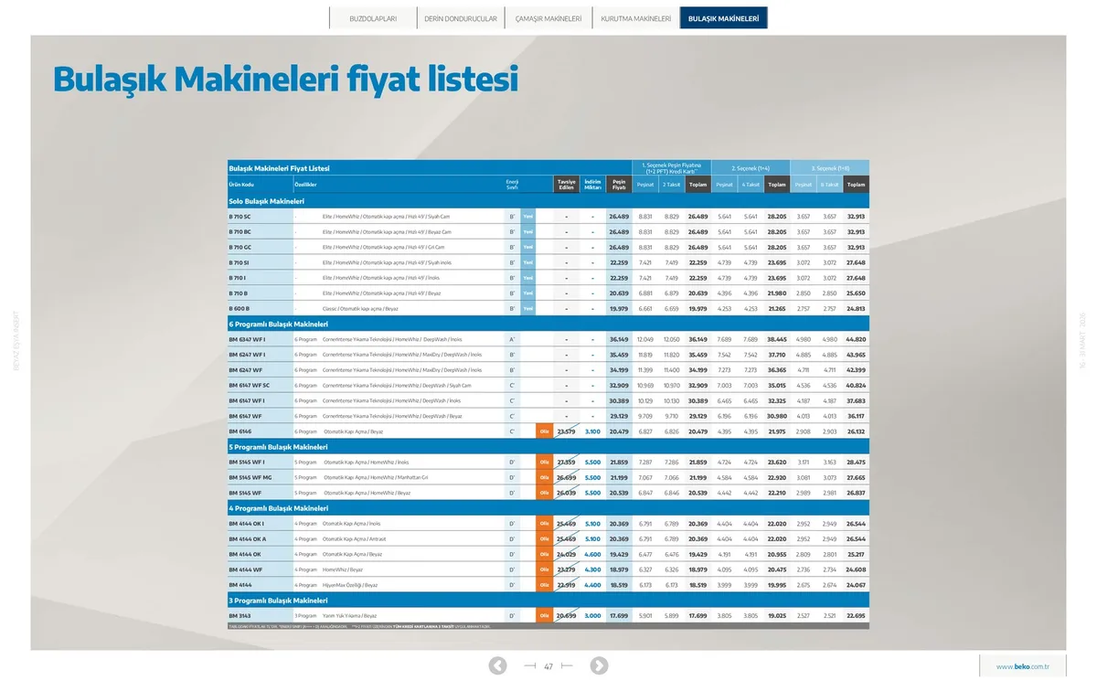 Beko Sayfa 47
