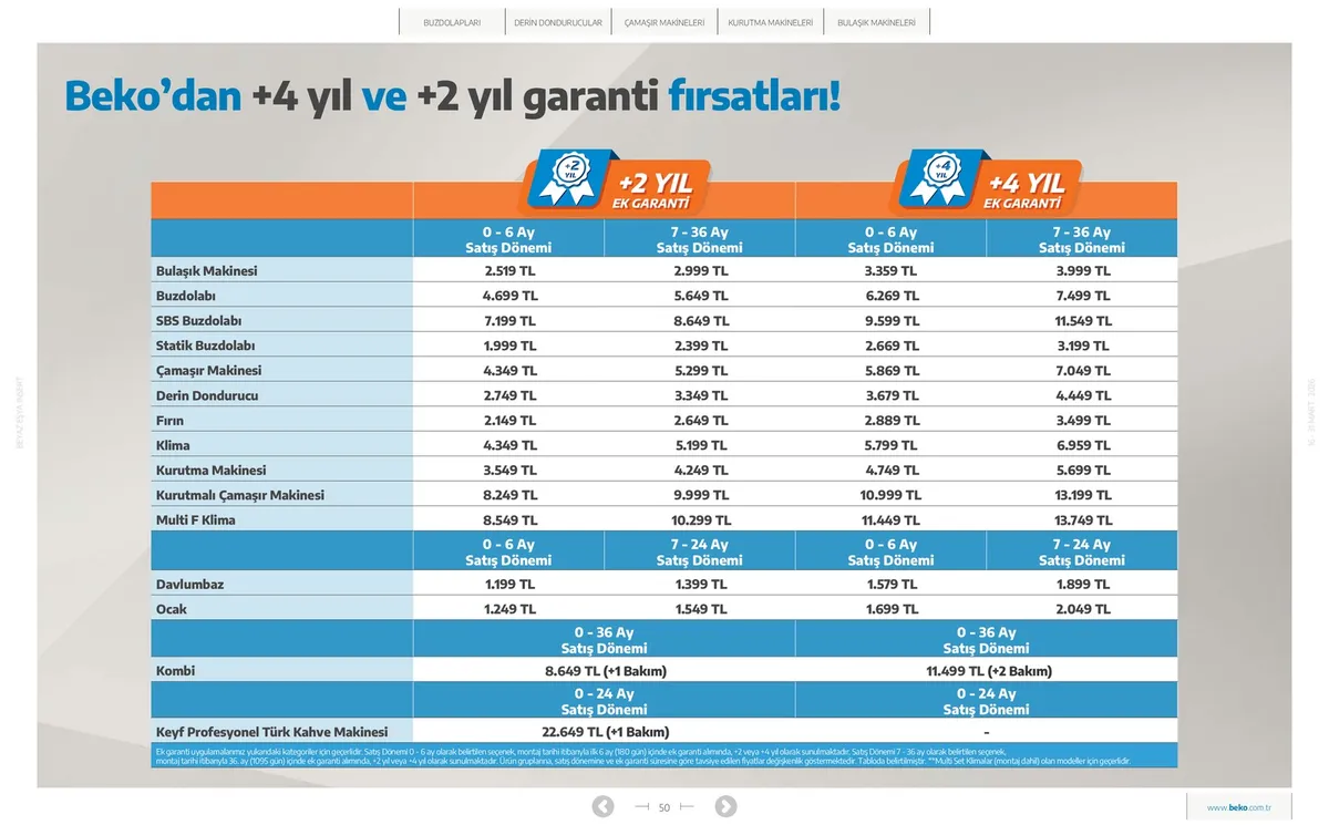 Beko Sayfa 50