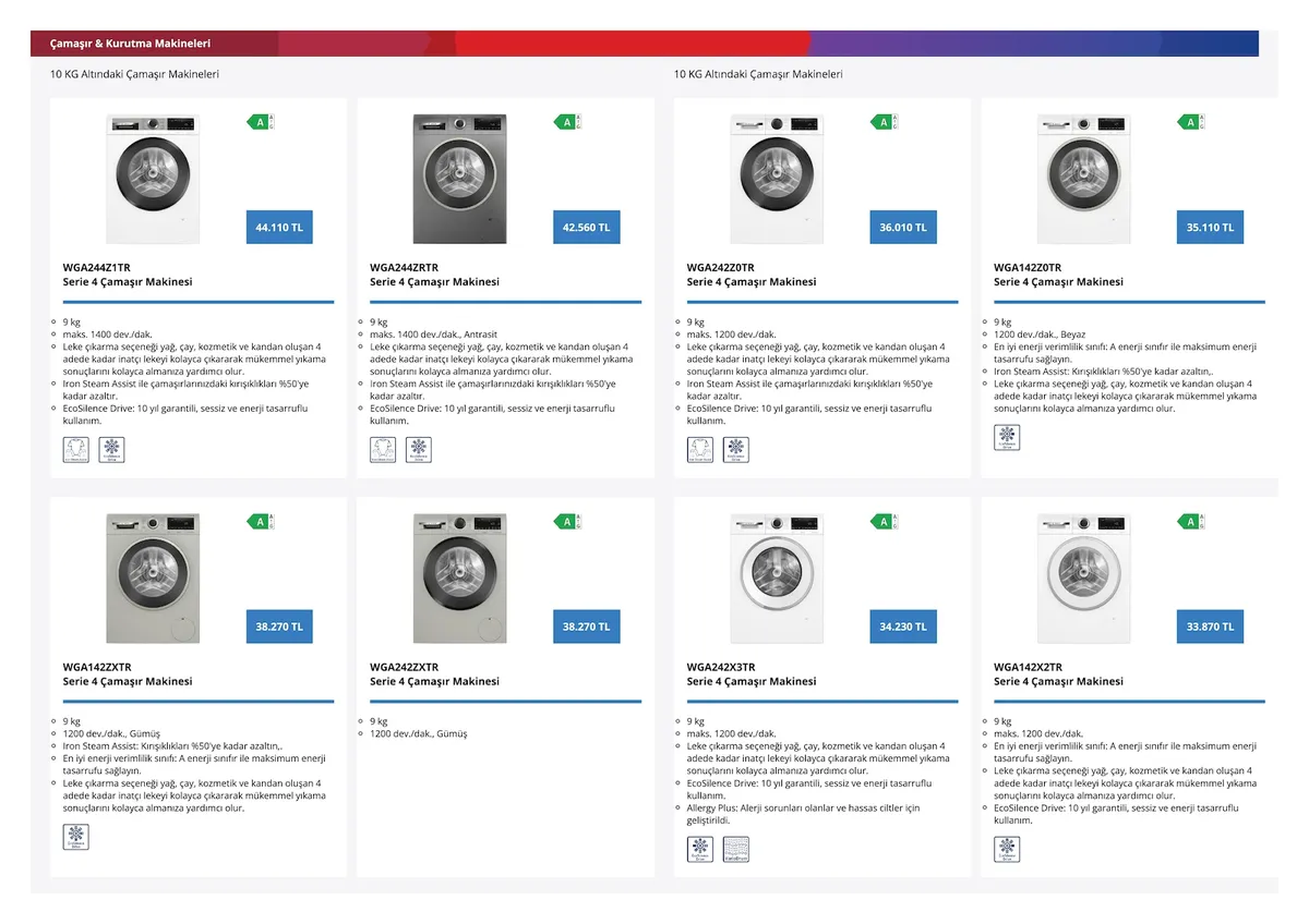 Bosch Bosch 4 Şubat 2026 Aktüel Kataloğu sayfa 23: Wga142Xztr Serie 4 Çamaşır Makinesi, Wga242Zzxtr Serie 4 Çamaşır Makinesi