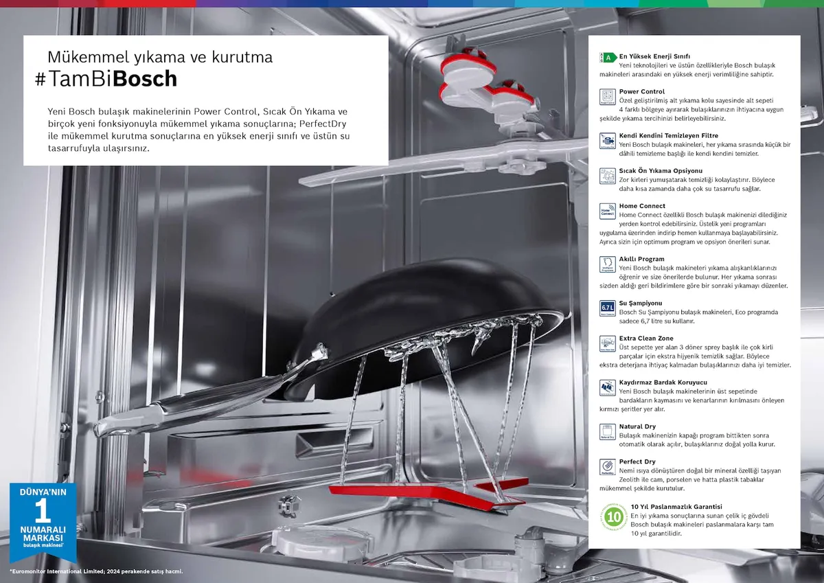 Bosch Sayfa 13