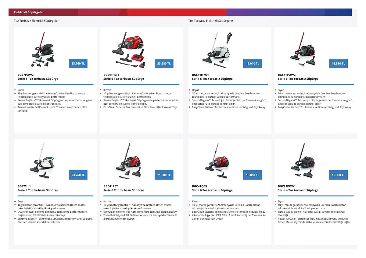 Bosch Sayfa 28
