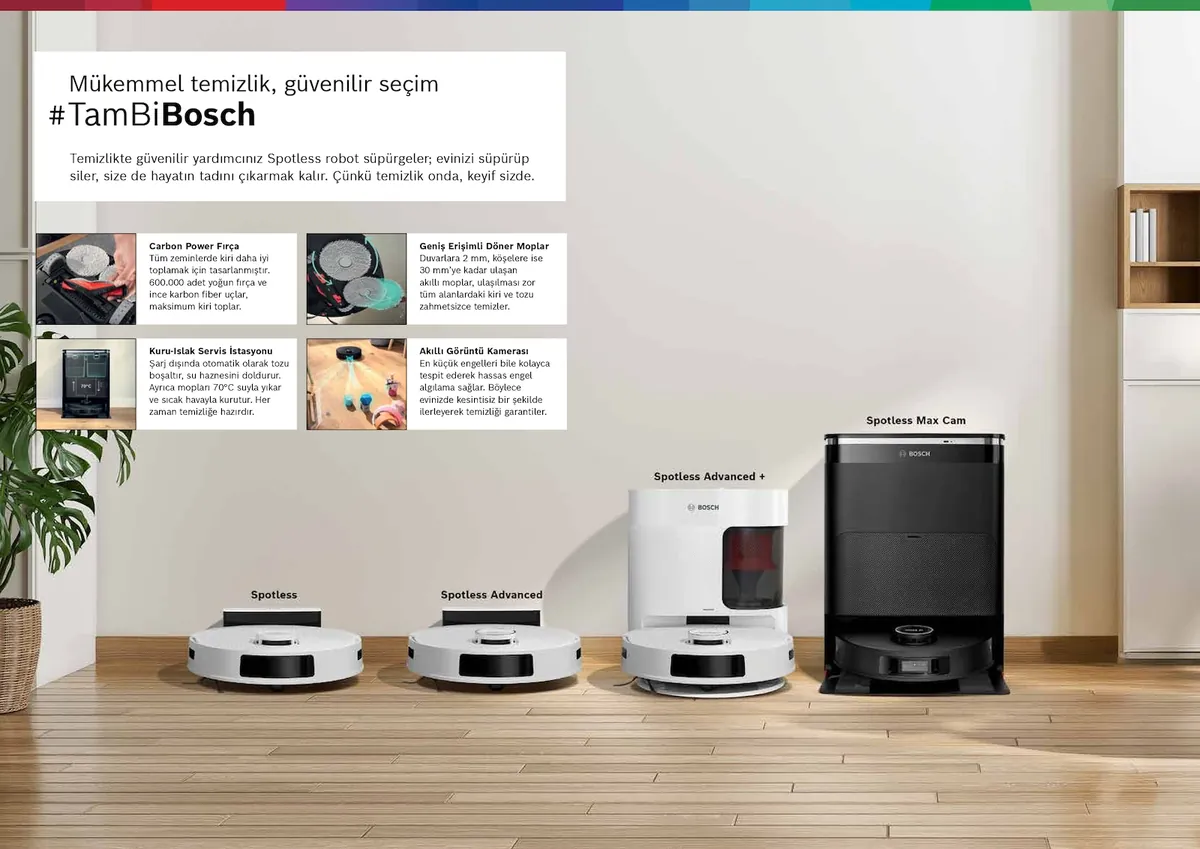Bosch Bosch 4 Nisan 2026 Aktüel Kataloğu sayfa 35