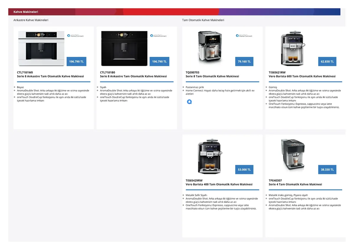 Bosch Bosch 4 Nisan 2026 Aktüel Kataloğu sayfa 37