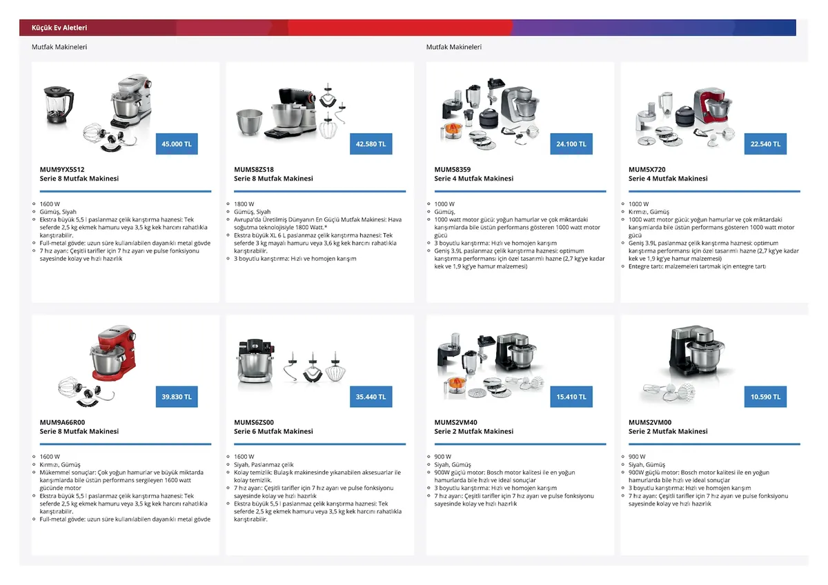 Bosch Bosch 4 Nisan 2026 Aktüel Kataloğu sayfa 41