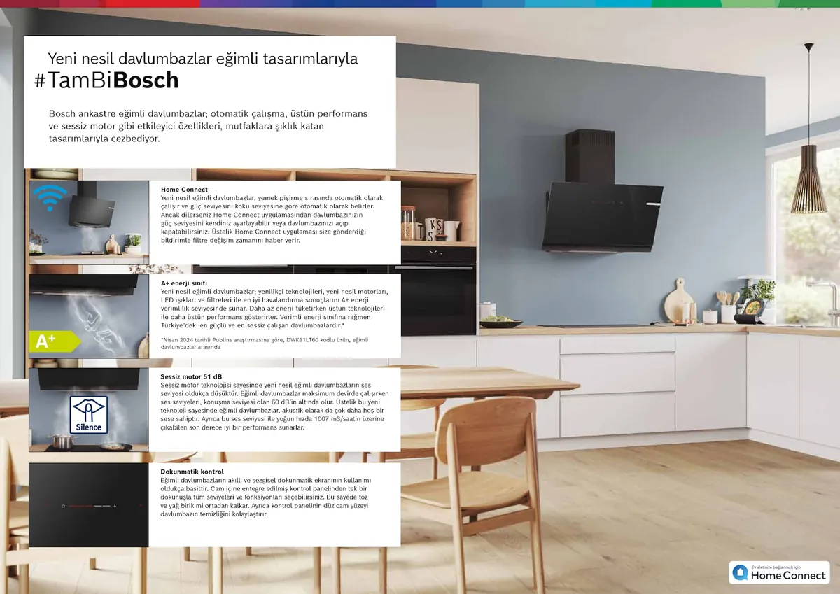 Bosch Bosch 4 Nisan 2026 Aktüel Kataloğu sayfa 77