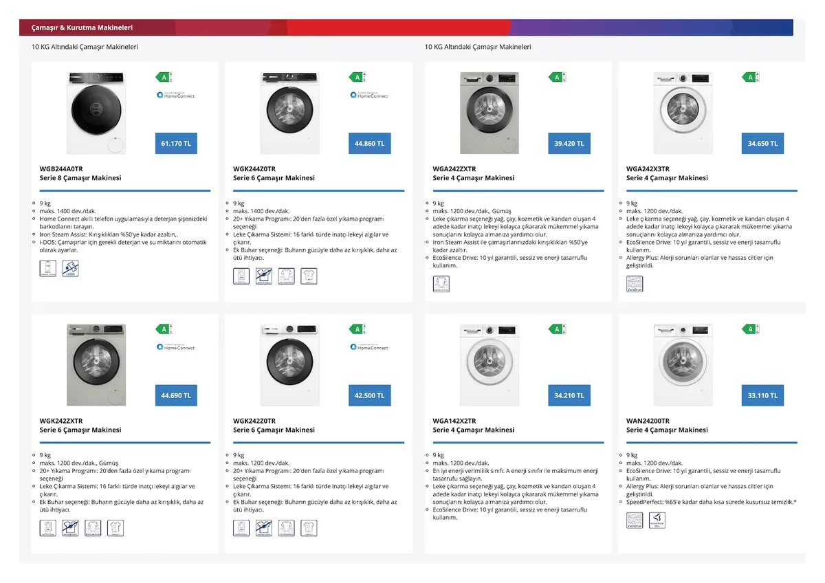 Bosch Bosch 4 Mayıs 2026 Aktüel Kataloğu sayfa 23: Bosch Serie 8 9Kg Çamaşır Makinesi, Bosch Serie 6 9Kg Çamaşır Makinesi