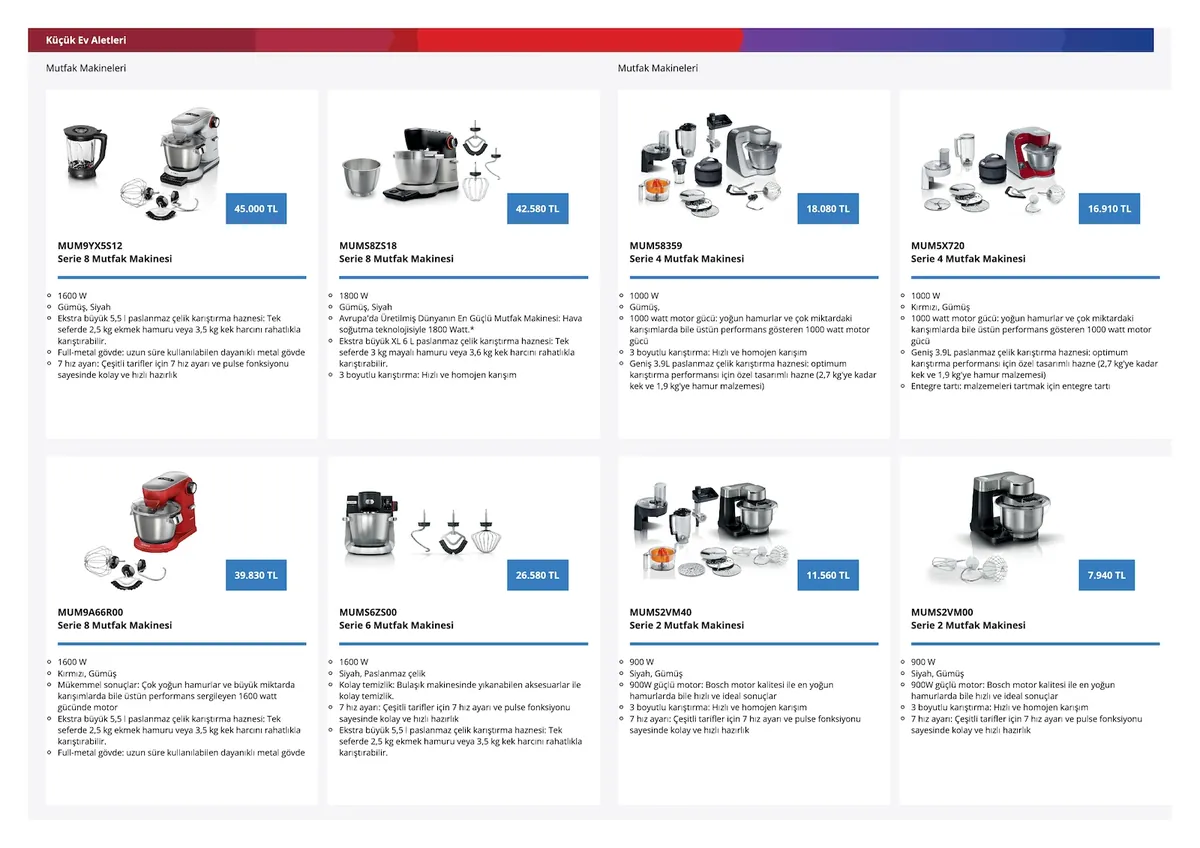 Bosch Bosch 4 Mayıs 2026 Aktüel Kataloğu sayfa 41