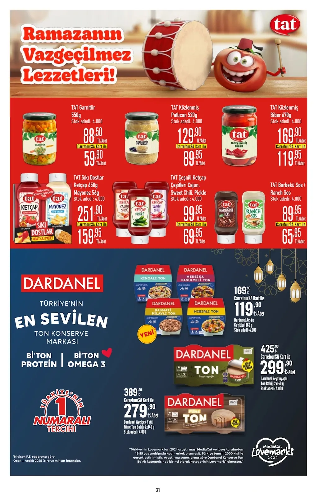 CarrefourSA CarrefourSA 9 Şubat 2026 Aktüel Kataloğu sayfa 31