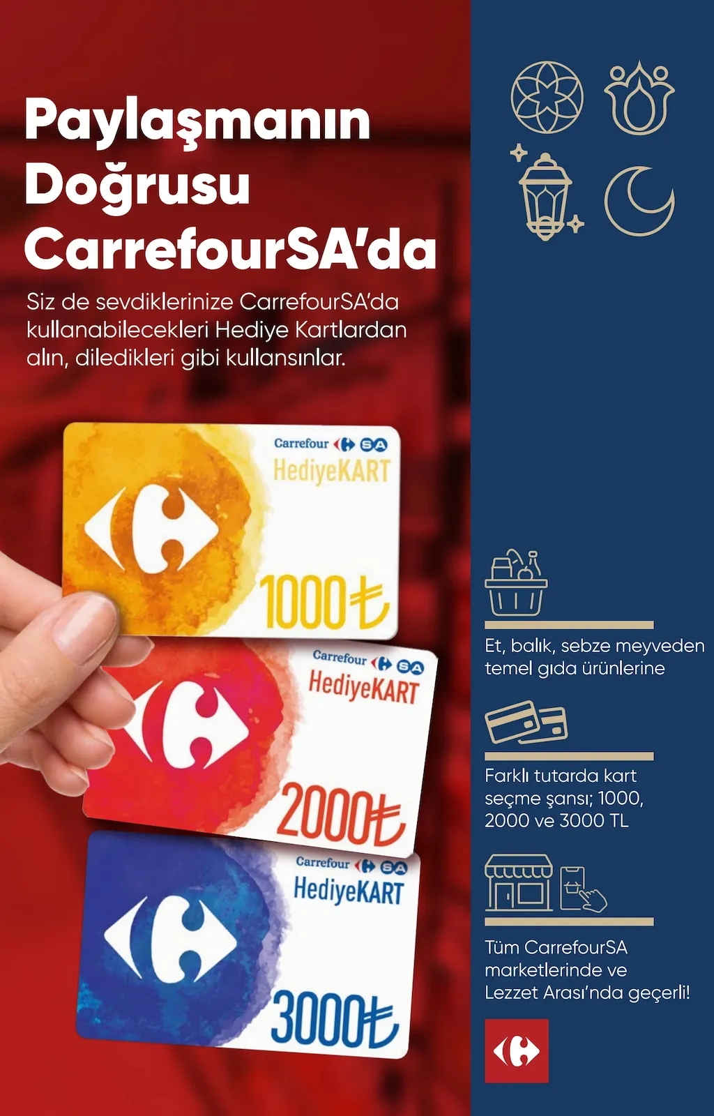 CarrefourSA CarrefourSA 9 Şubat 2026 Aktüel Kataloğu sayfa 5