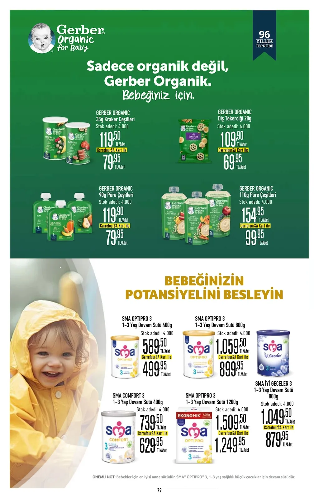 CarrefourSA CarrefourSA 9 Şubat 2026 Aktüel Kataloğu sayfa 79: Gerber Organic 110G Püre Çeşitleri, Gerber Organic 35G Kraker Çeşitleri
