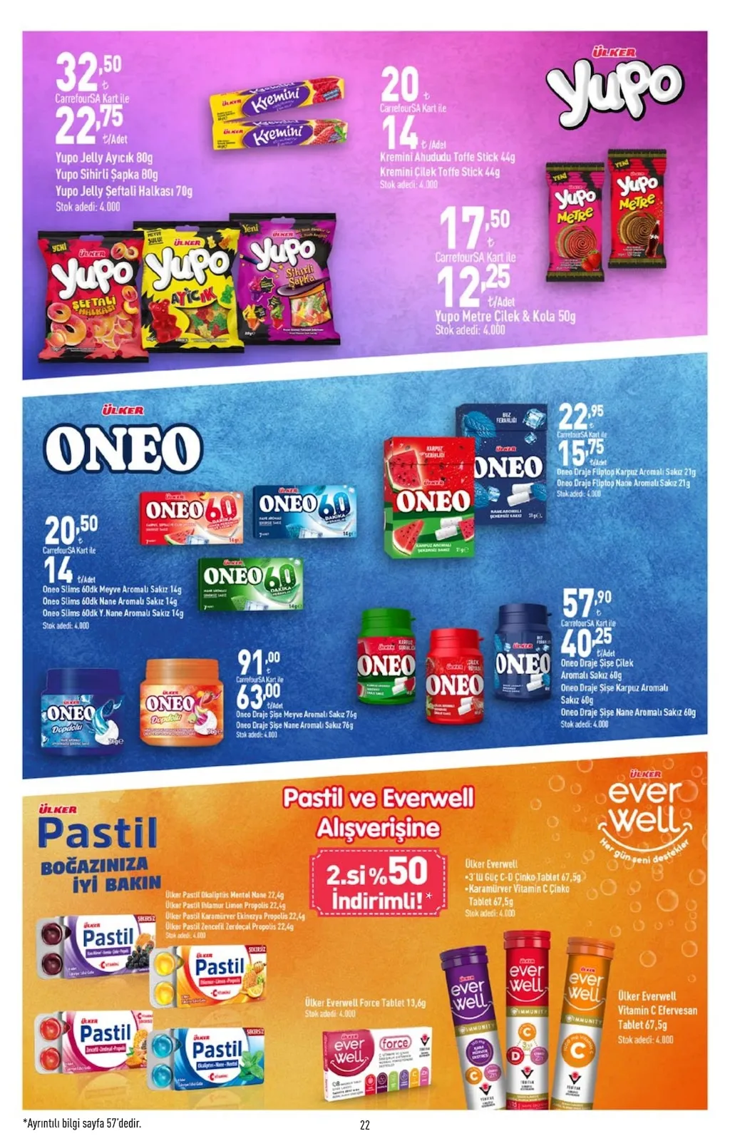 CarrefourSA CarrefourSA 23 Mart 2026 Aktüel Kataloğu sayfa 22: Oneo Draje Şişe Çilek Aromalı Sakız 60G, Oneo Draje Fliptop Karpuz Aromalı Sakız 21G