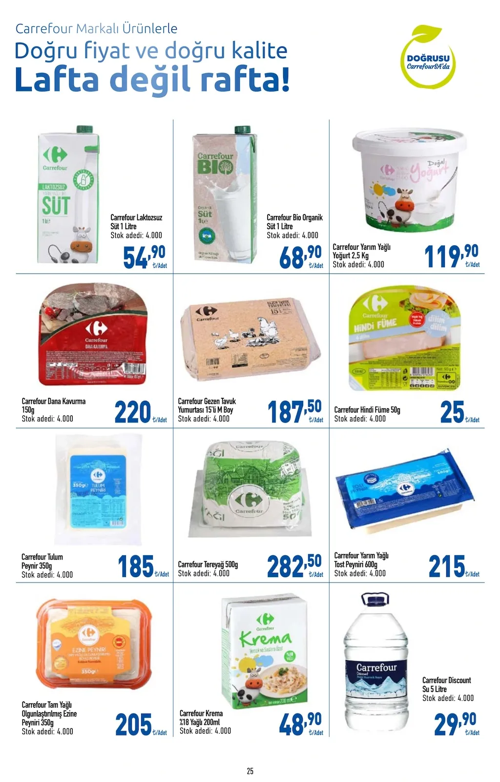 CarrefourSA CarrefourSA 23 Mart 2026 Aktüel Kataloğu sayfa 25: Carrefour Tereyağ 500G, Carrefour Gezen Tavuk Yumurtası 15'Li M Boy