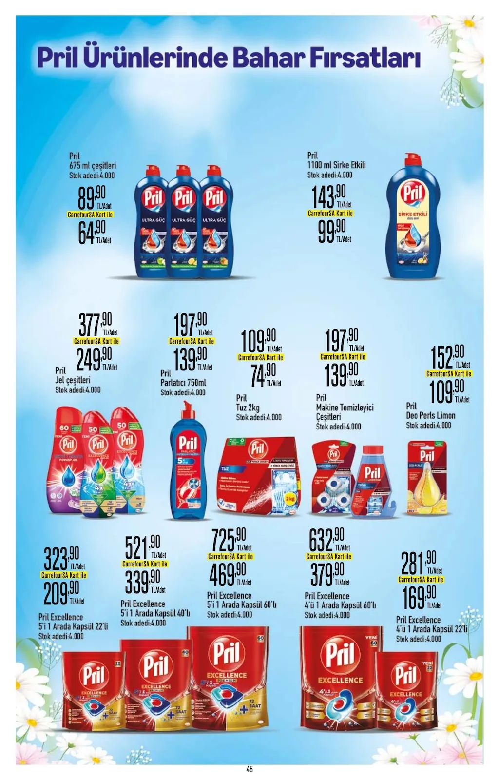 CarrefourSA CarrefourSA 23 Mart 2026 Aktüel Kataloğu sayfa 45: Pril Jel Çeşitleri, Pril Deo Perls Limon