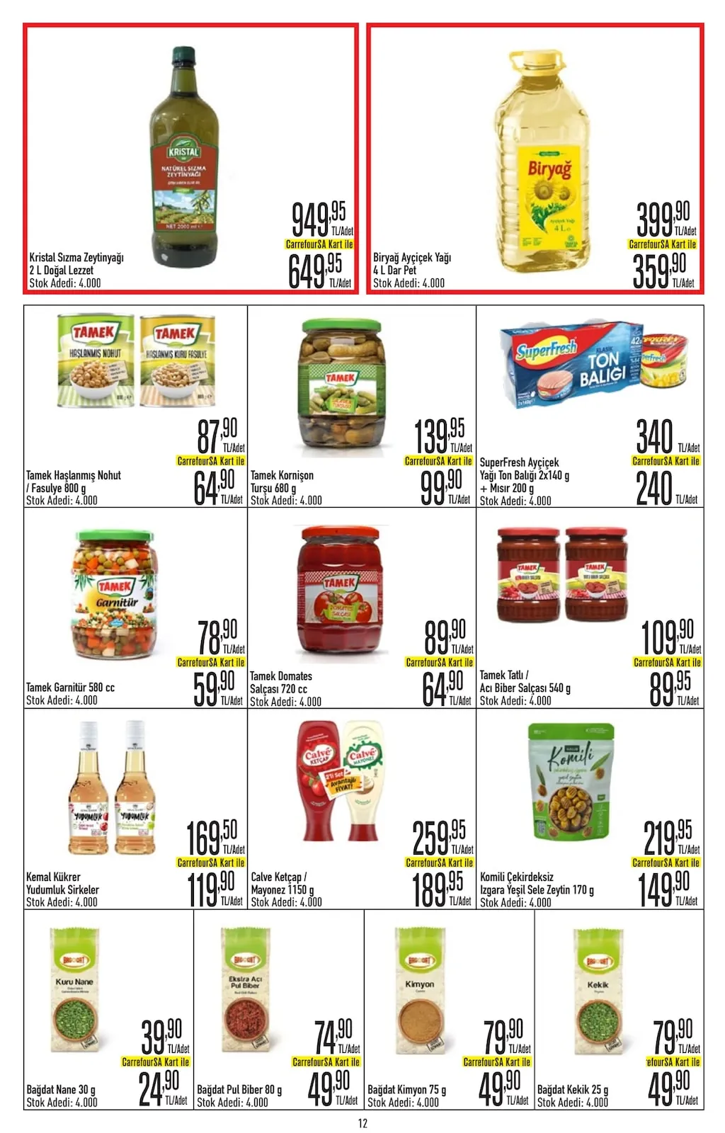 CarrefourSA Sayfa 12