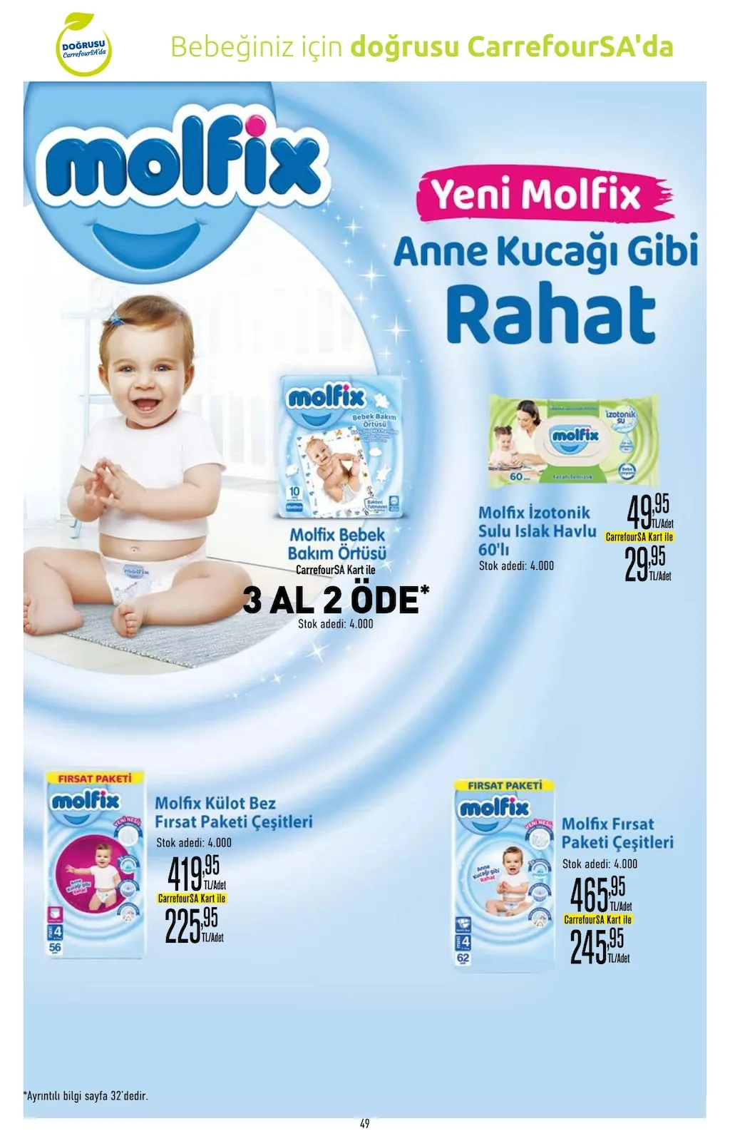 CarrefourSA CarrefourSA 9 Nisan 2026 Aktüel Kataloğu sayfa 49: Molfix Fırsat Paketi Çeşitleri, Molfix İzotonik Sulu Islak Havlu 60'Lı