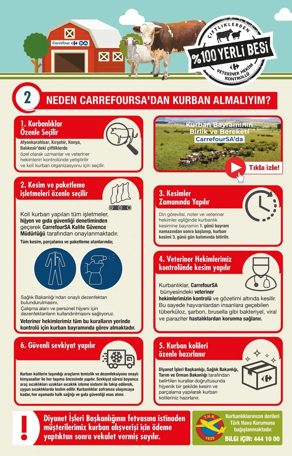 CarrefourSA CarrefourSA 7 Mayıs 2026 Aktüel Kataloğu sayfa 3