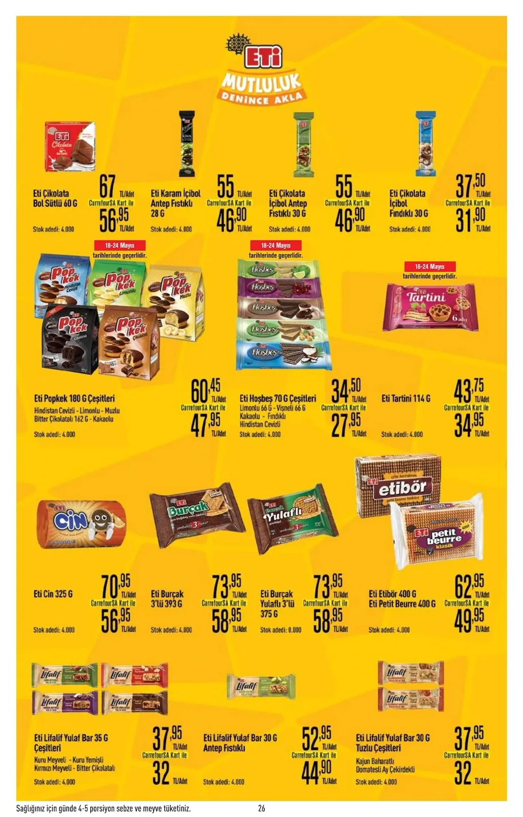 CarrefourSA CarrefourSA 18 Mayıs 2026 Aktüel Kataloğu sayfa 26: Eti Etibor 400 G Ve Eti Petit Beurre 400 G, Eti Popkek 180 G Çeşitleri