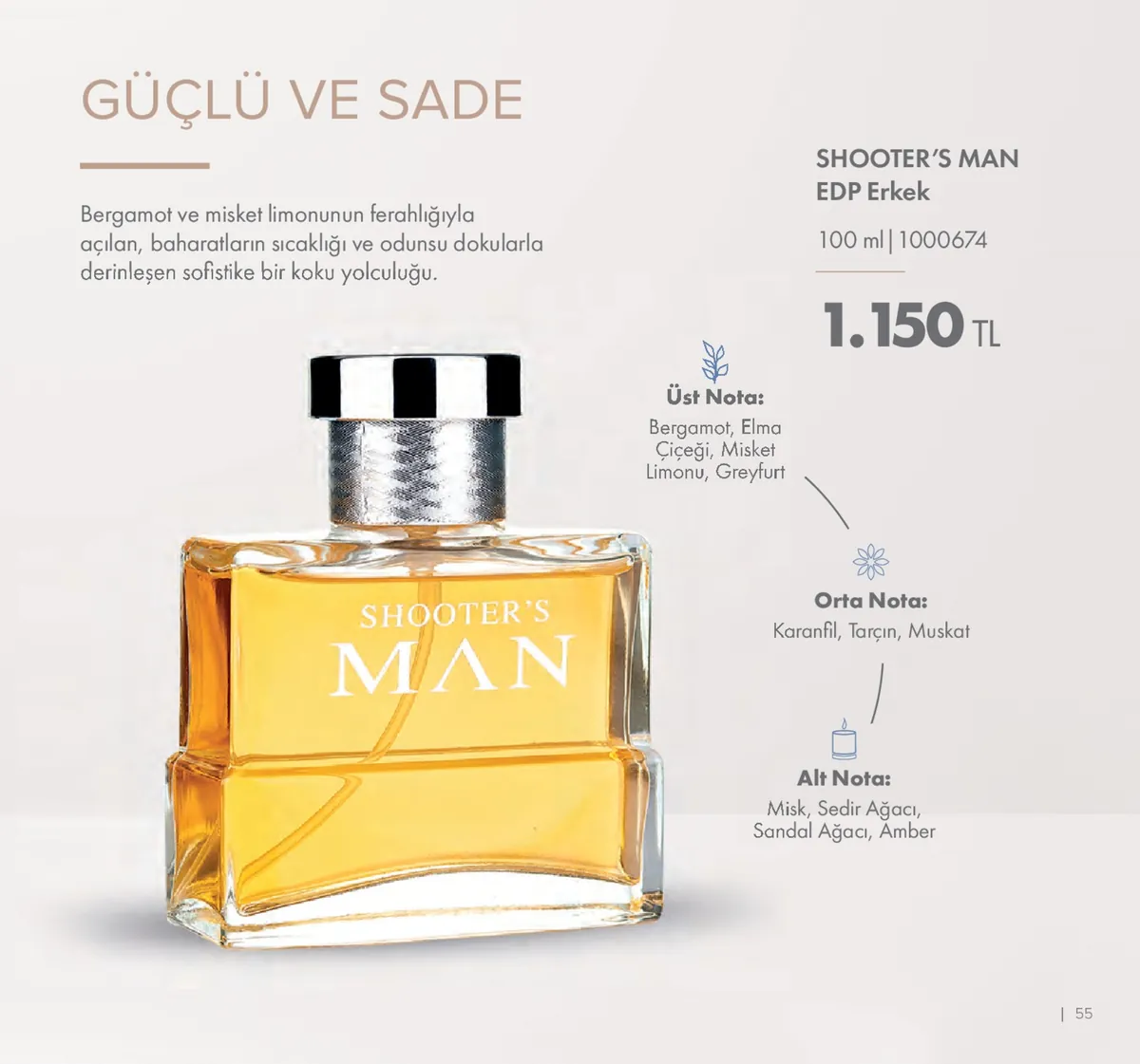 Farmasi Farmasi 1 Mayıs 2026 Aktüel Kataloğu sayfa 55: Shooter'S Man Edp Erkek 100Ml