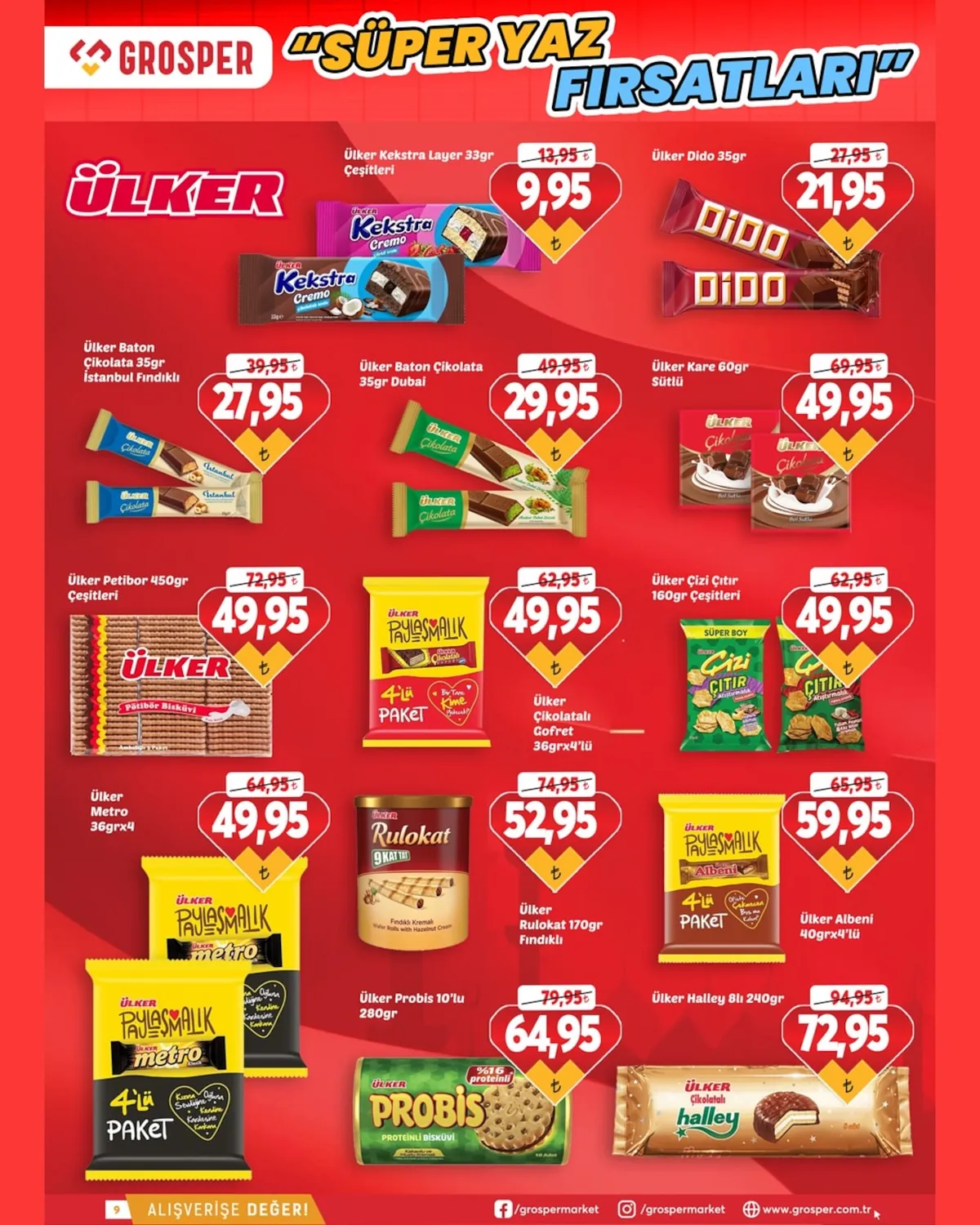 Grosper Grosper 3 Haziran 2026 Aktüel Kataloğu sayfa 9: Ülker Petibor 450Gr Çeşitleri, Ülker Çizi Çıtır 160Gr Çeşitleri