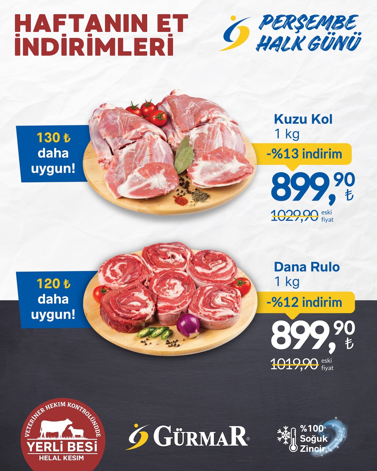 Gürmar 2 Nisan 2026 Aktüel Kataloğu broşürü