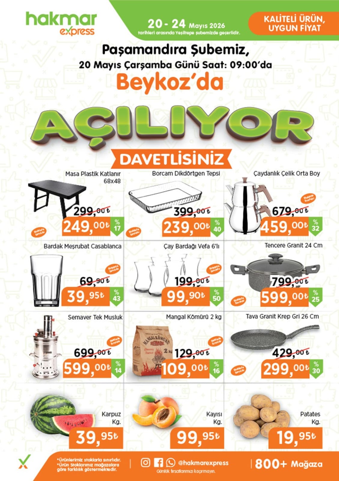 Hakmar Express 20 Mayıs 2026 Aktüel Kataloğu