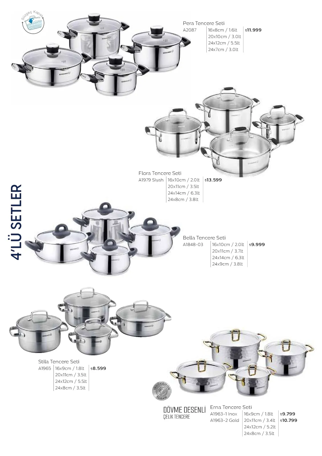 Korkmazstore Sayfa 22