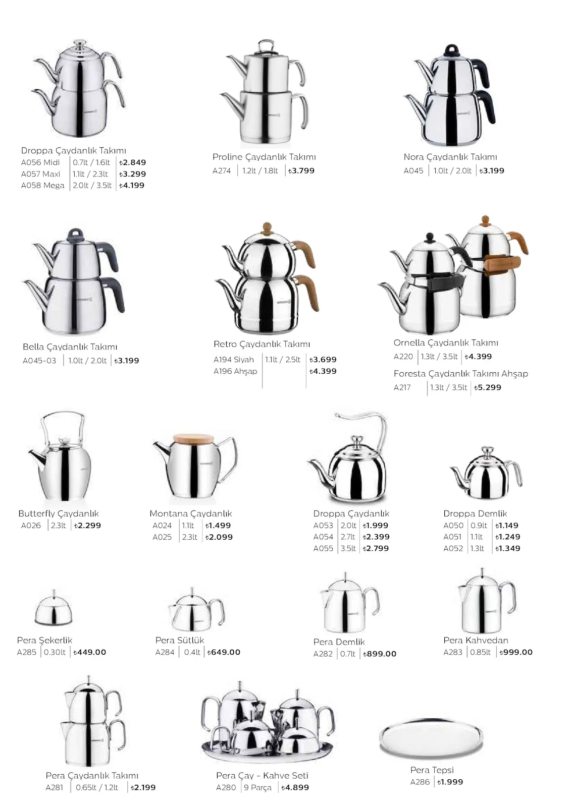 Korkmazstore Sayfa 32