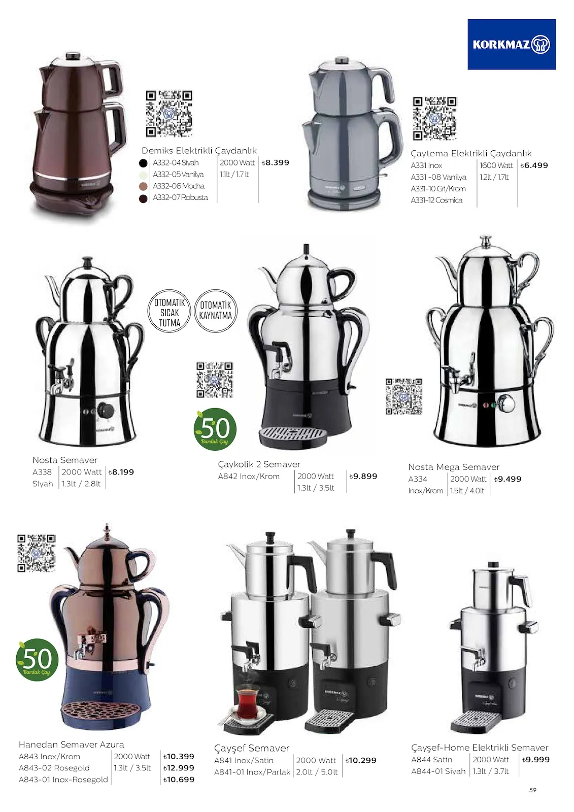 Korkmazstore Korkmazstore 1 Şubat 2026 Aktüel Kataloğu sayfa 59: Nosta Mega Semaver, Çaykolik 2 Semaver