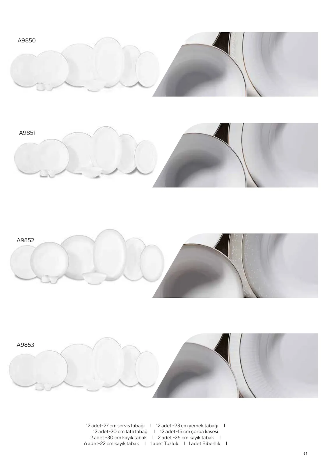 Korkmazstore Korkmazstore 1 Şubat 2026 Aktüel Kataloğu sayfa 81