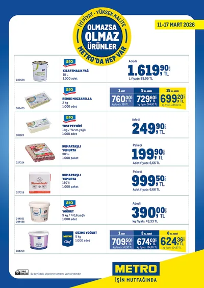 Metro 11 Mart 2026 Aktüel Kataloğu11 Mart - 17 Mart