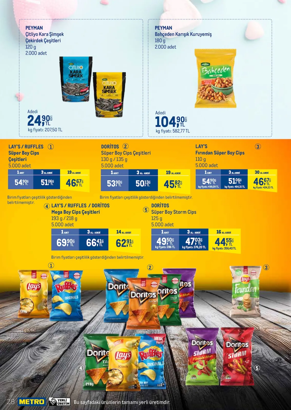 Metro Metro 17 Mart 2026 Aktüel Kataloğu sayfa 27: Peyman Bahçeden Karışık Kuruyemiş 180 G, Peyman Çıtlıyo Kara Şimşek Çekirdek Çeşitleri 120 G